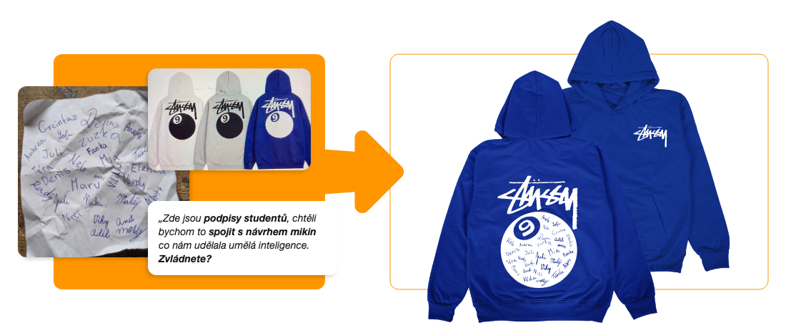 Z podpisů studentů na hotovou mikinu