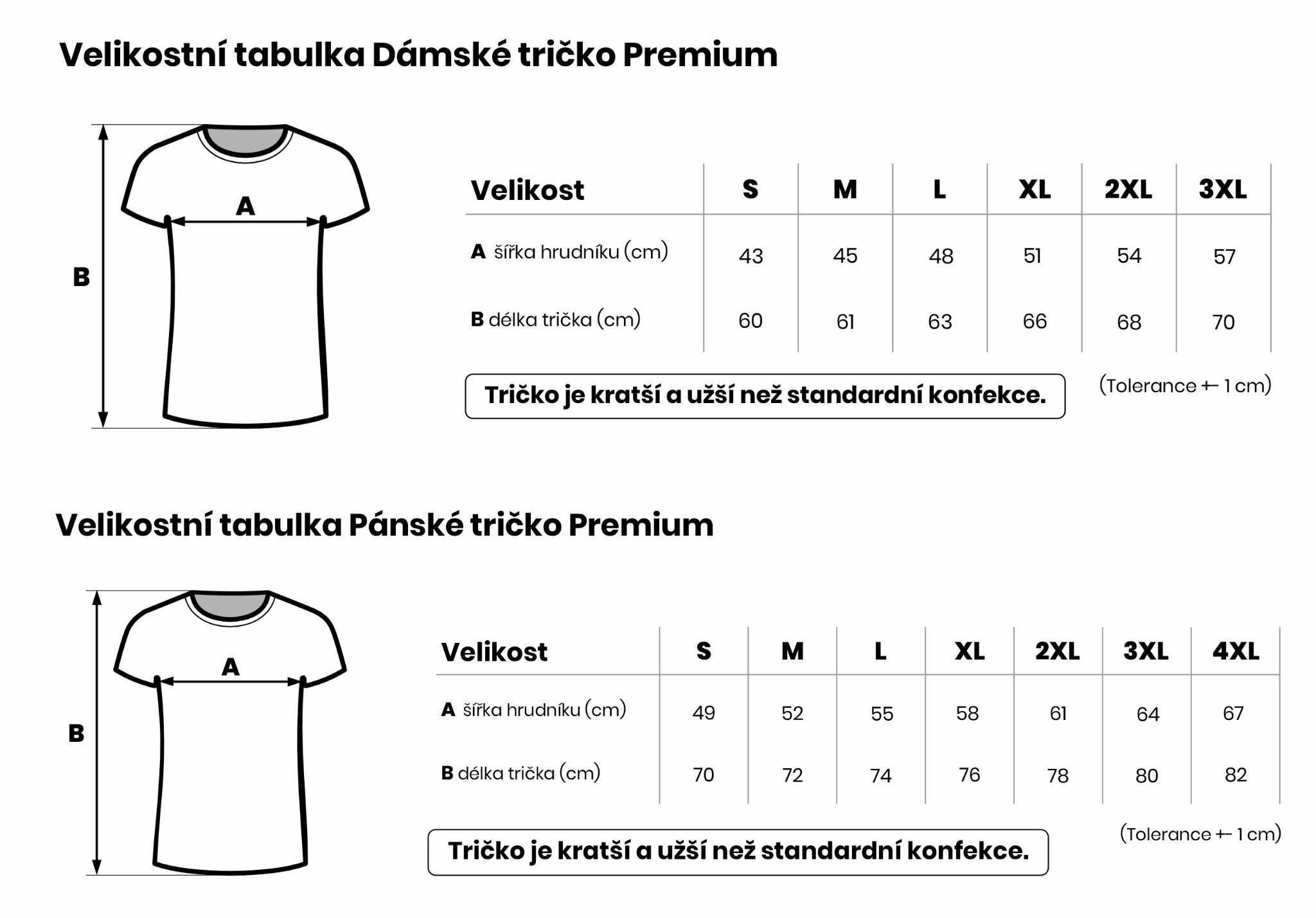 Velikostní tabulka pro trička