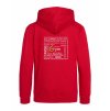 Dětská mikina Premium back red