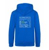 Dětská mikina na zip Premium Royal Blue (Královská modrá)