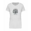 Wb3TCa6iToh2uZb69hri