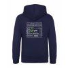Dětská mikina Premium back navy