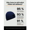 Obrázek 6