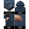 Obrázek 4